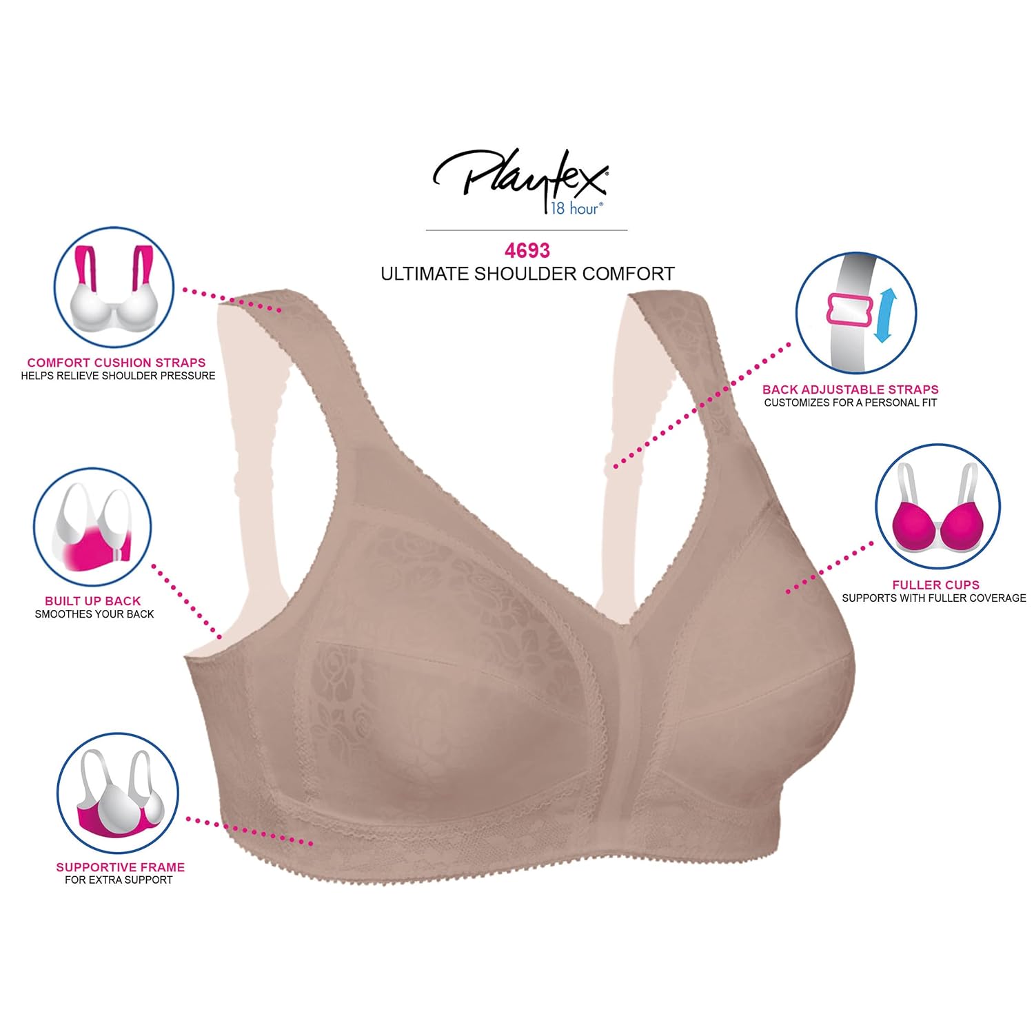 Playtex 18 Hour Plus-Size Wireless Bra — image 6