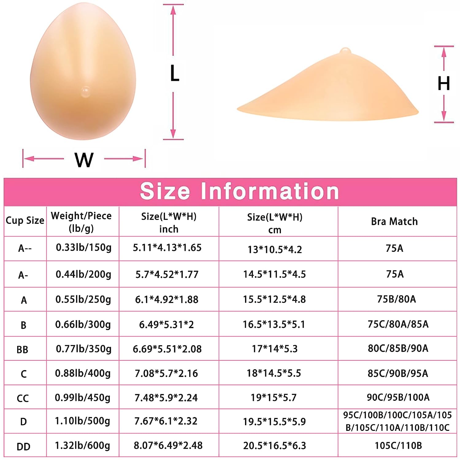 NORFULL Silicone Breast Form Enhancer — image 7