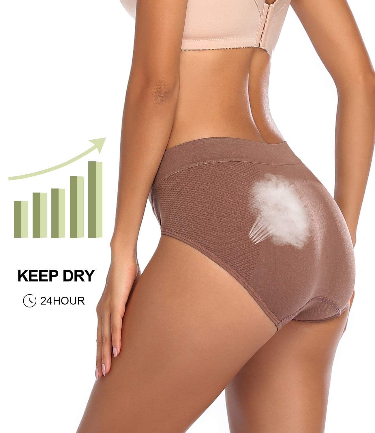 Ocojoce Women's Breathable Wicking Hipster Panties — image 4