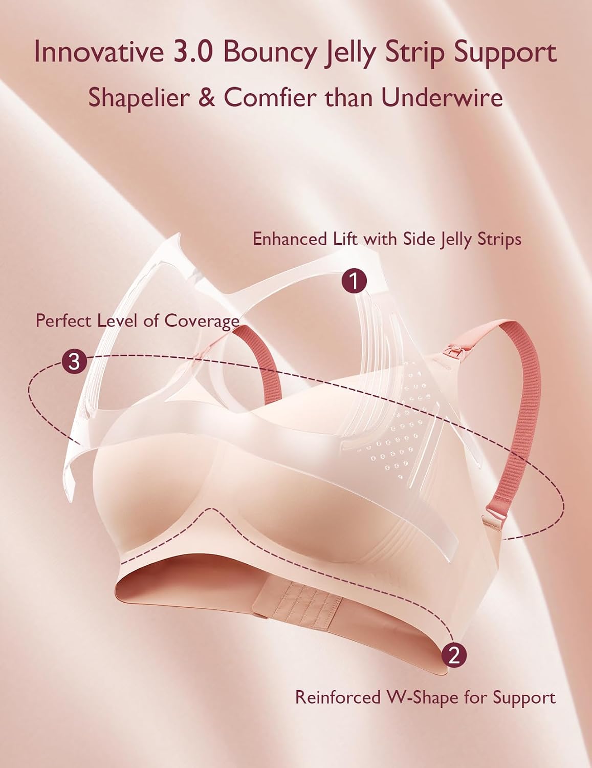 Momcozy jelly strip nursing bra, clip and band detail