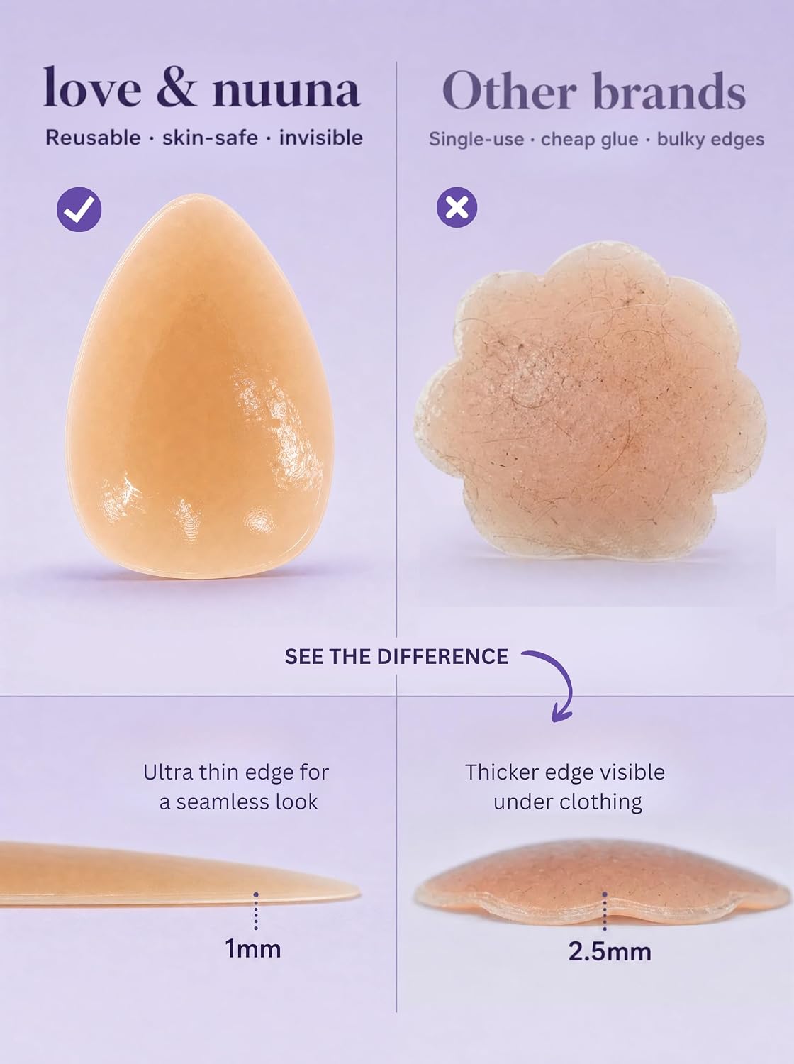 love & nuuna Reusable Waterproof Nipple Pasties Set — image 4