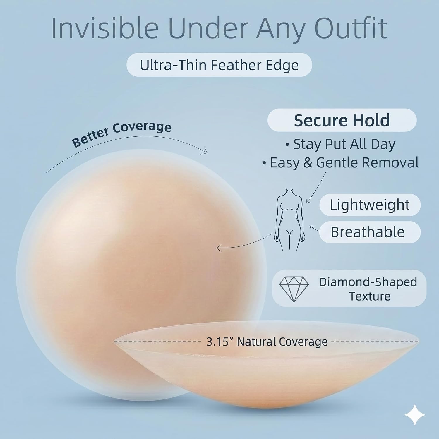 Reusable Silicone Nipple Covers by Omfiviy — image 2