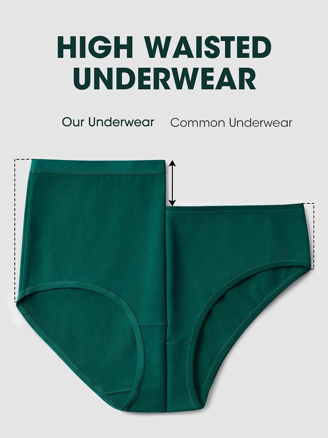 UEKUEKMY Cotton High Waisted Panties 5 Pack — image 4